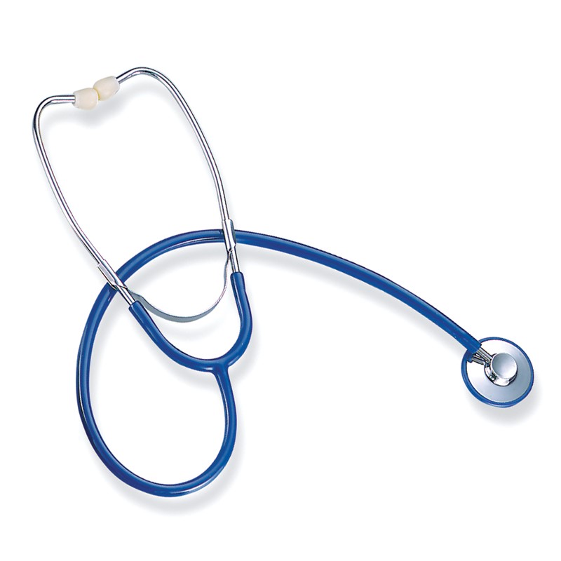 Medical Instruments 